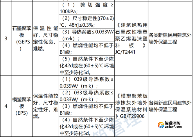 1664177405245448.png image.png