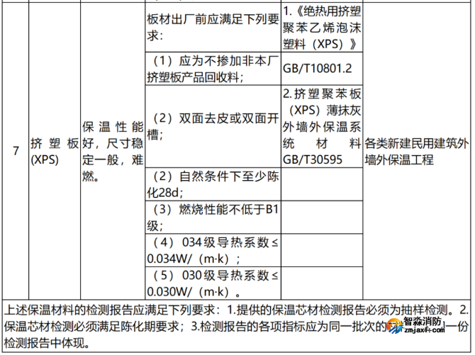 1664177434150275.png image.png