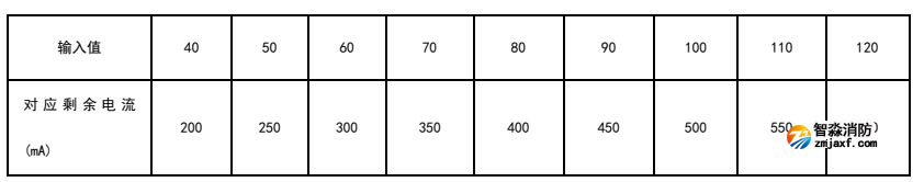 1686711789108931.png image.png